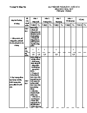 Đề kiểm tra cuối học kì II Toán lớp 5 - Năm học 2015-2016 - Phòng GD & ĐT Điện Biên